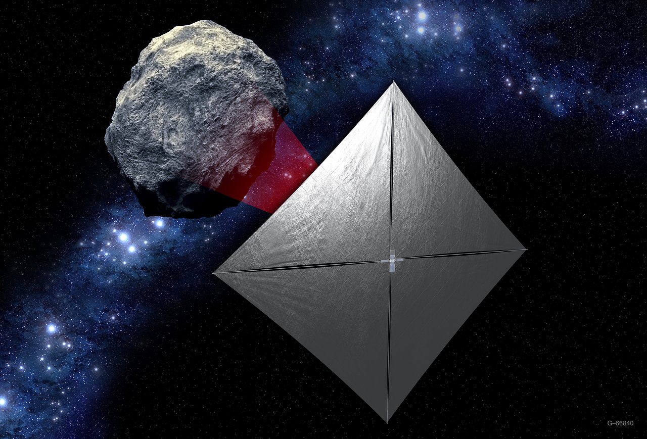 Solar sails for asteroid deflection